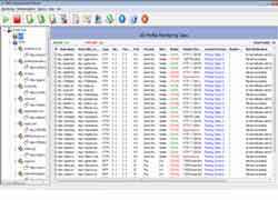 Website Monitoring tool